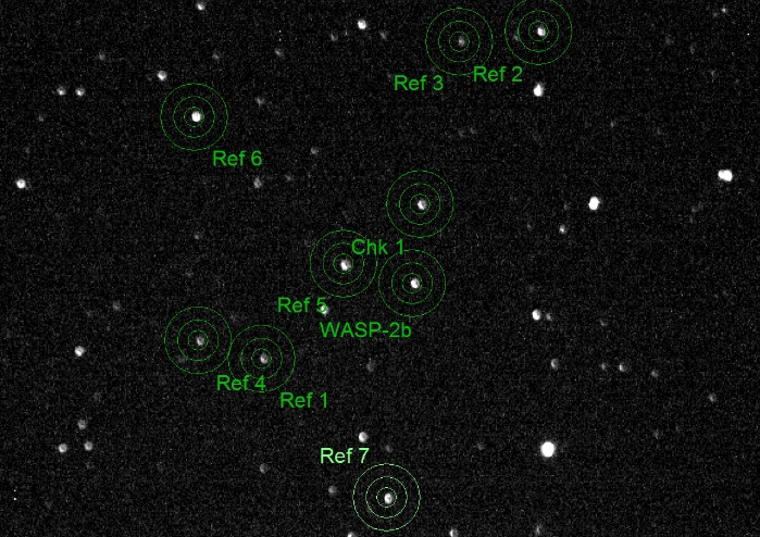 Graphique - WASP-2, JD 2458752.16615