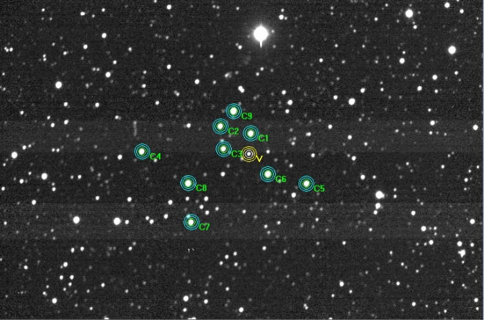 Graphique - Kepler-17, JD 2458886.52374
