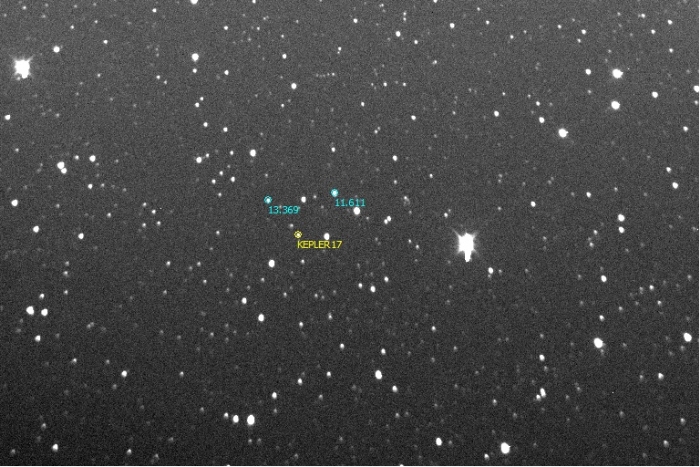 Graphique - Kepler-17, JD 2459424.34005