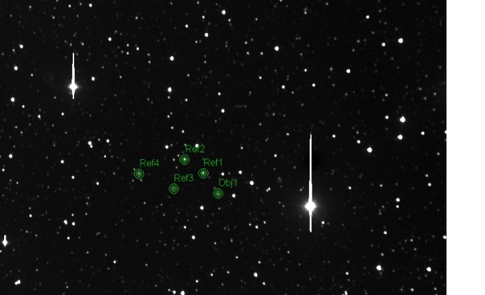 Graphique - Kepler-17, JD 2459543.20898