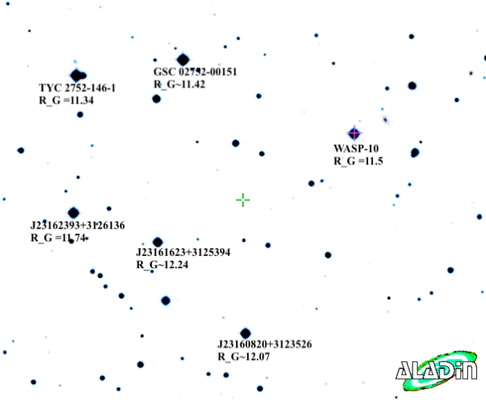 Graphique - WASP-10, JD 2459887.57584