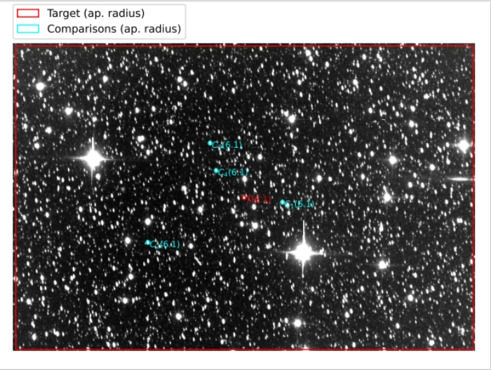 Graphique - Kepler-17, JD 2458657.69105