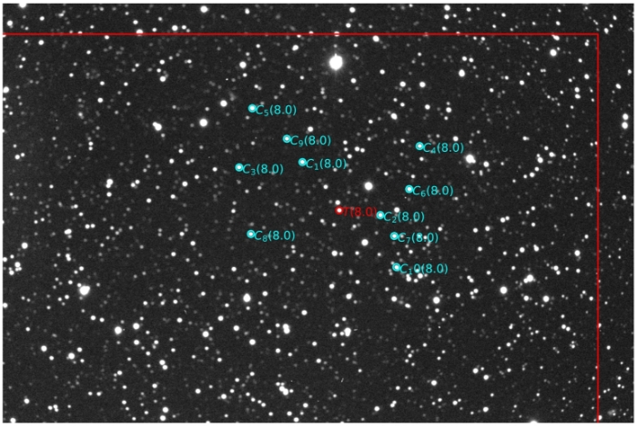 Graphique - Kepler-41, JD 2460195.35435