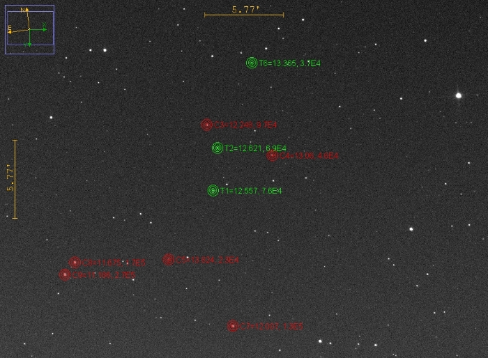 Graphique - HAT-P-38, JD 2460220.28248