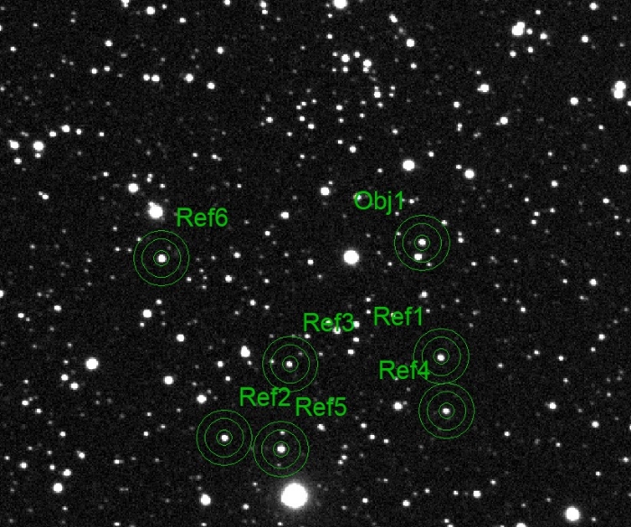 Graphique - Kepler-41, JD 2459809.39969
