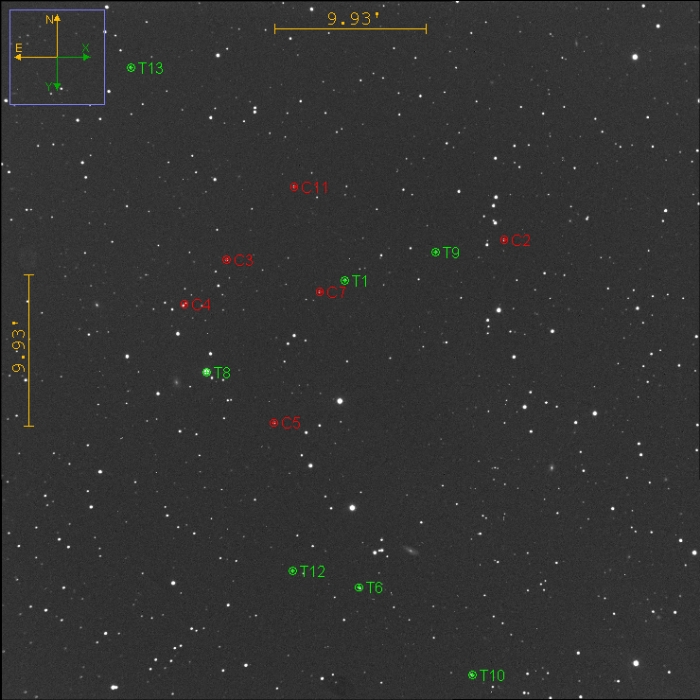 Graphique - K2-121, JD 2460322.39369