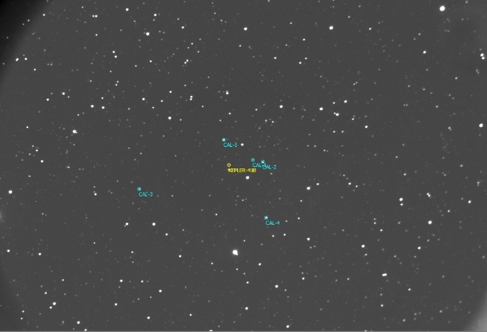 Graphique - Kepler-41, JD 2460477.38140