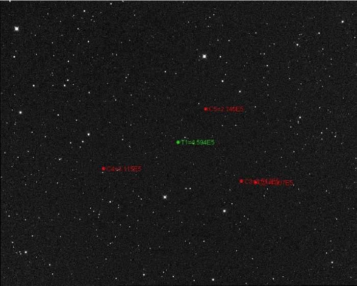 Graphique - TOI-1296, JD 2460508.38775