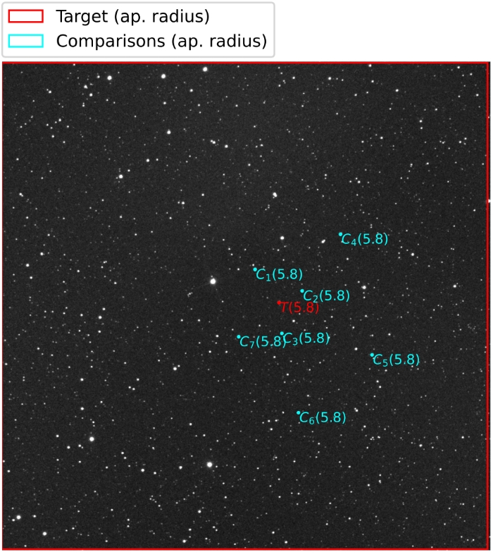 Graphique - WASP-2, JD 2460536.33465