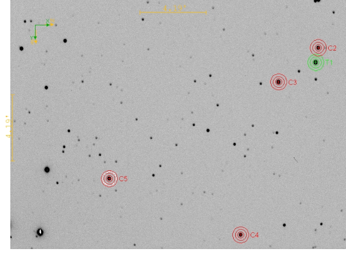 Graphique - TOI-1302, JD 2460571.29175
