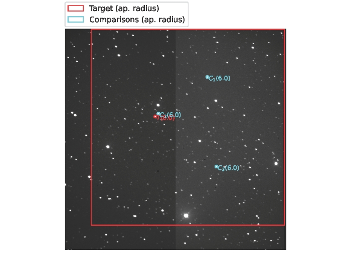Graphique - Kepler-76, JD 2460579.19850
