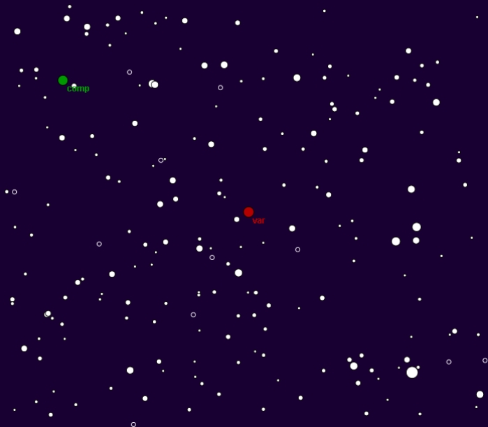 Graphique - WASP-85 A, JD 2457094.34073