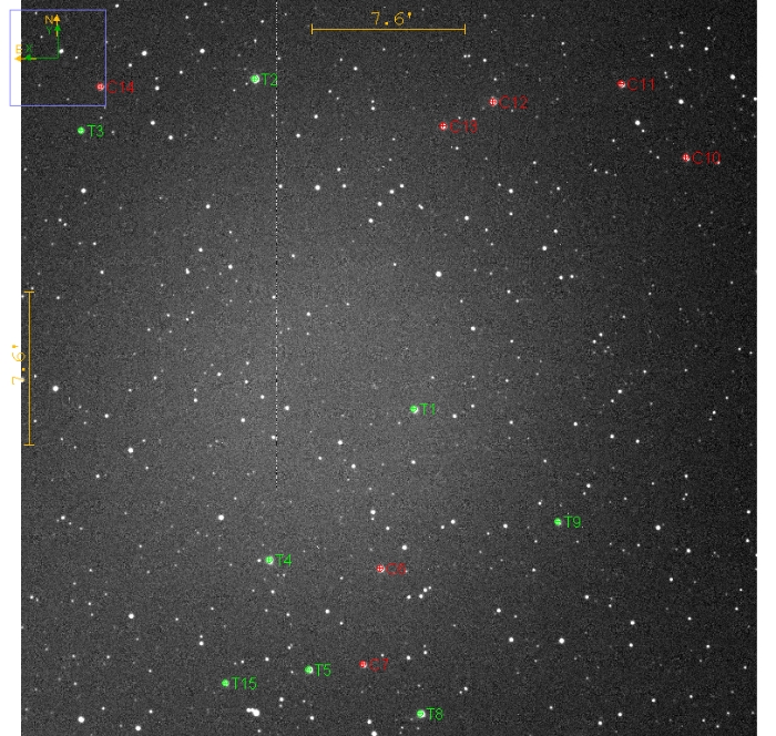 Graphique - HAT-P-30, JD 2458806.60502