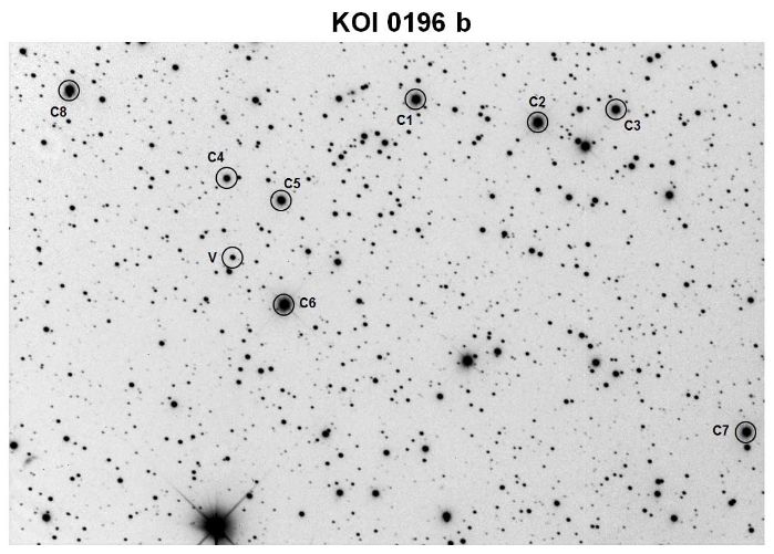 Graphique - Kepler-41, JD 2455795.80613