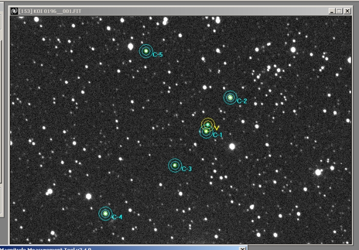 Graphique - Kepler-41, JD 2456092.73343
