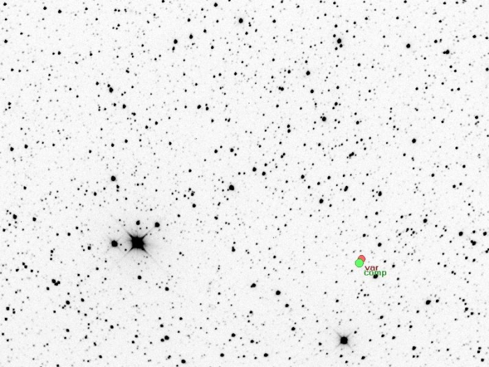 Graphique - Kepler-41, JD 2456803.35093