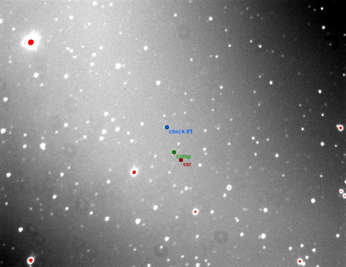 Graphique - Kepler-41, JD 2459026.36049