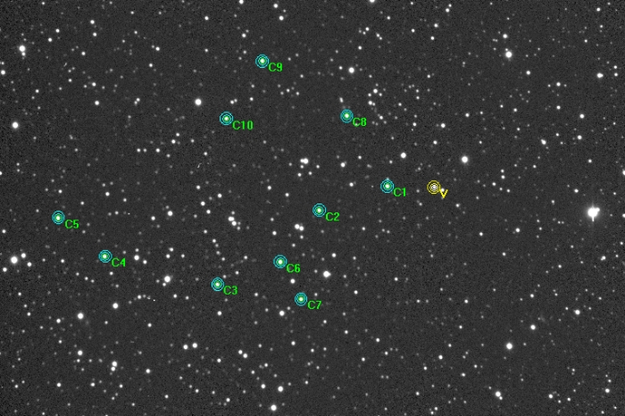 Graphique - Kepler-41, JD 2459334.36809