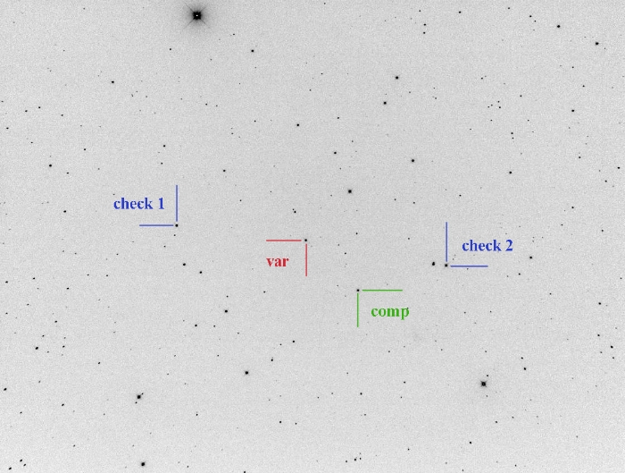 チャート - DF CVn, JD 2458957.29250