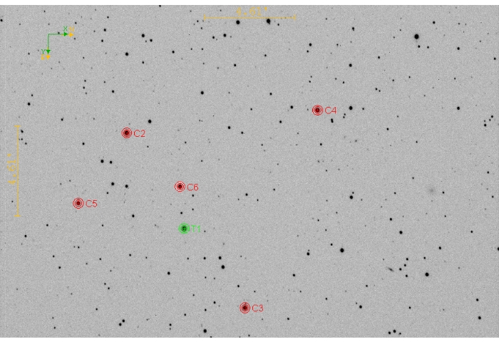 チャート - TOI-1251, JD 2460516.41757