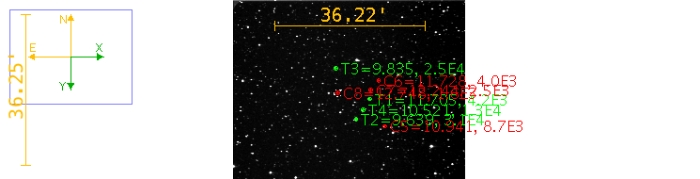 チャート - WASP-12, JD 2460666.66174