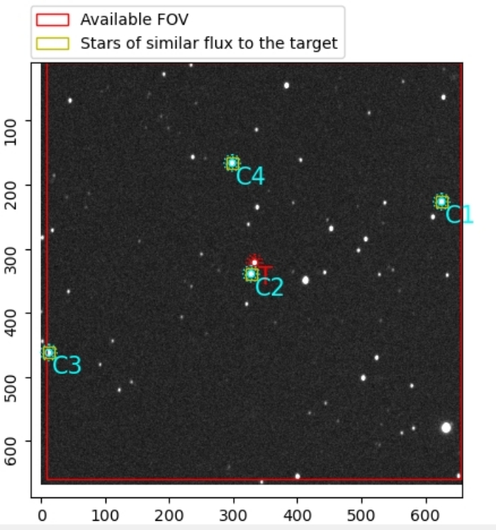 チャート - XO-2 N, JD 2460687.30038
