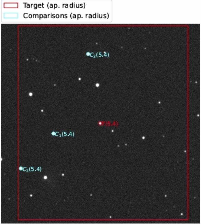 チャート - Qatar-8, JD 2460688.37054