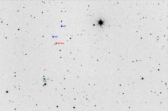 チャート - AK Dra, JD 2455978.58844