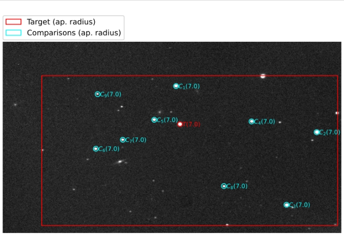 チャート - Qatar-6, JD 2460711.63249