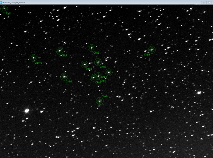 チャート - TOI 2745, JD 2460714.60588