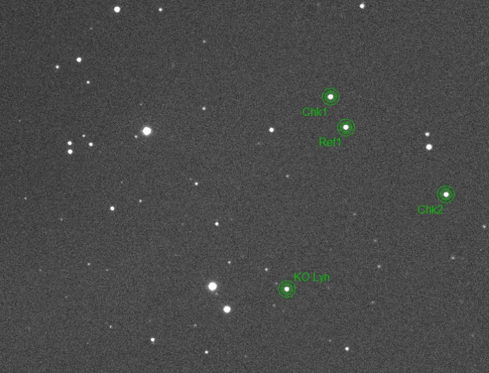 チャート - KO Lyn, JD 2460657.59123