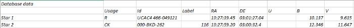 チャート - AW Vir, JD 2460741.49544