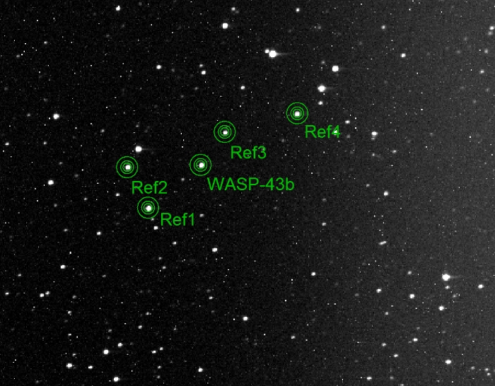 チャート - WASP-43, JD 2460735.85090