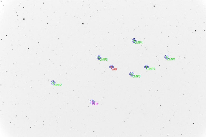 チャート - WASP-38, JD 2460771.46477