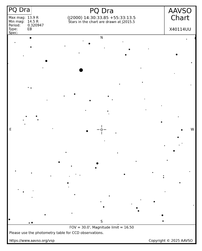 チャート - PQ Dra, JD 2460774.90240
