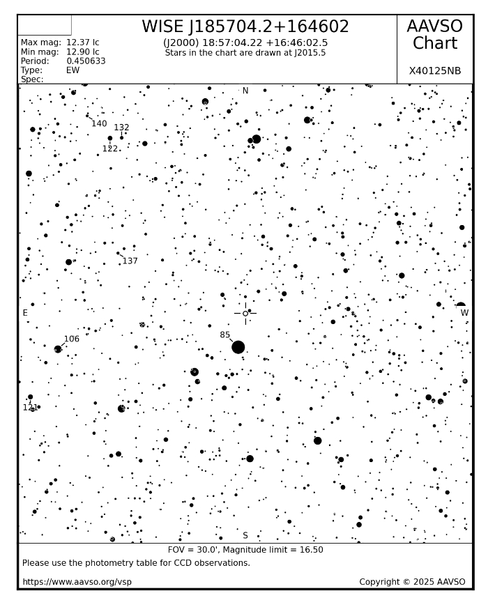 チャート - WISE J185704.2+164602, JD 2460777.86425
