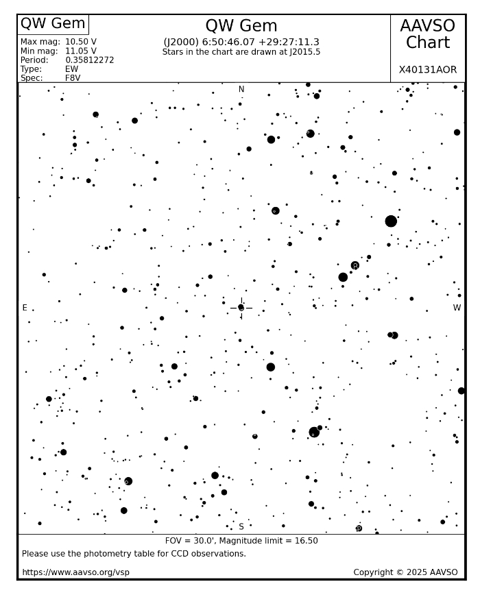 チャート - QW Gem, JD 2460781.60284