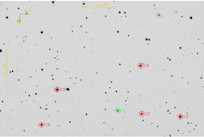 チャート - TOI-3793, JD 2460752.32567