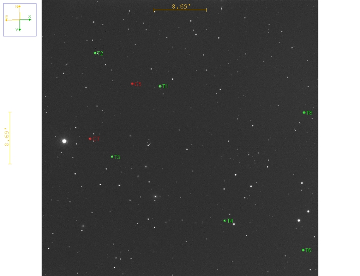 チャート - TOI-1811, JD 2460782.31913