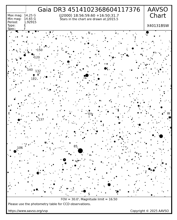 チャート - Gaia DR3 4514102368604117376, JD 2460785.82555