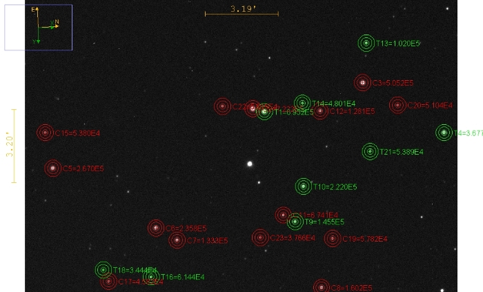チャート - XO-2 N, JD 2460755.32733