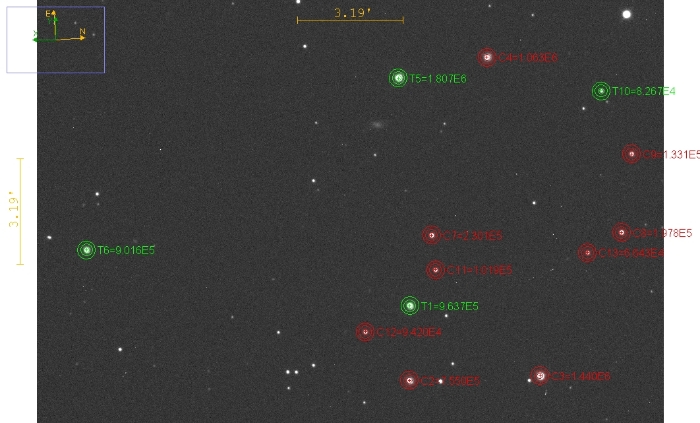 チャート - TOI-1294, JD 2460759.35160