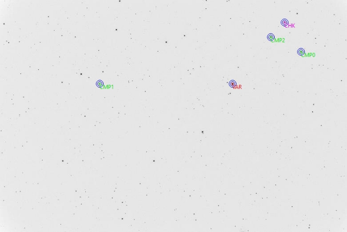 チャート - TOI 1131.01, JD 2460788.46256