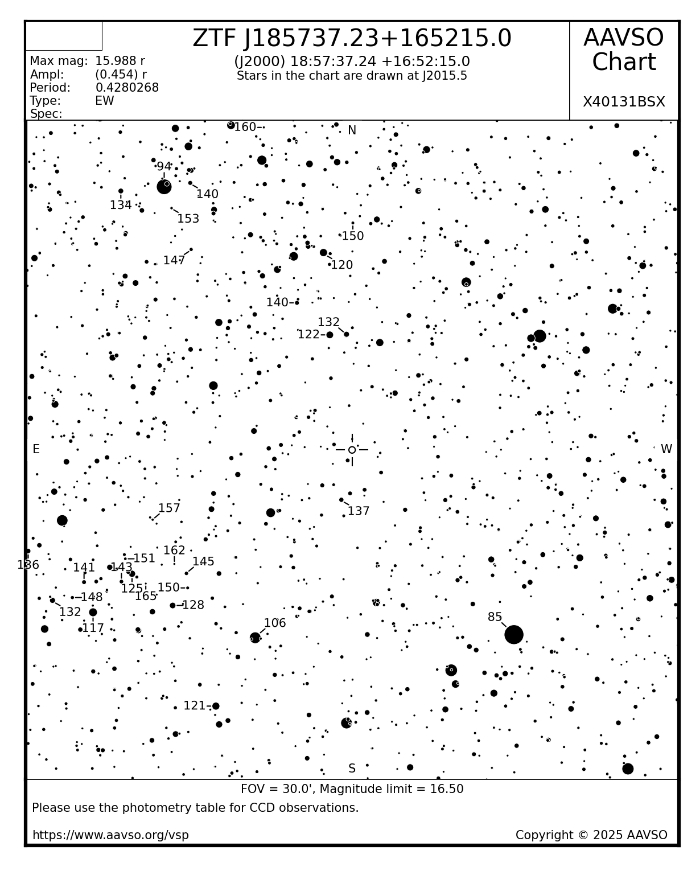 チャート - ZTF J185737.23+165215.0, JD 2460790.81213