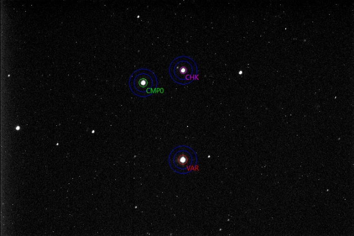 チャート - GJ 436, JD 2460795.31040