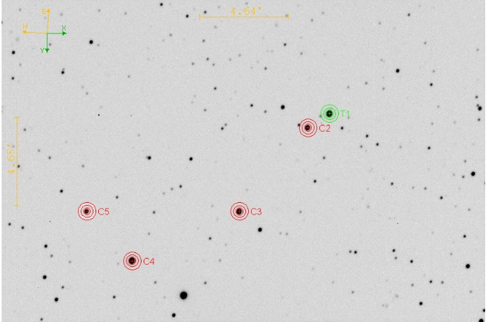 チャート - TOI-1296, JD 2460792.36937