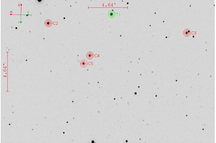 チャート - WASP-113, JD 2460794.32531