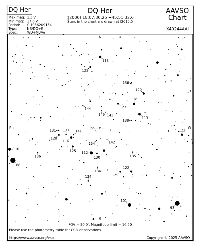 チャート - DQ Her, JD 2460815.79433
