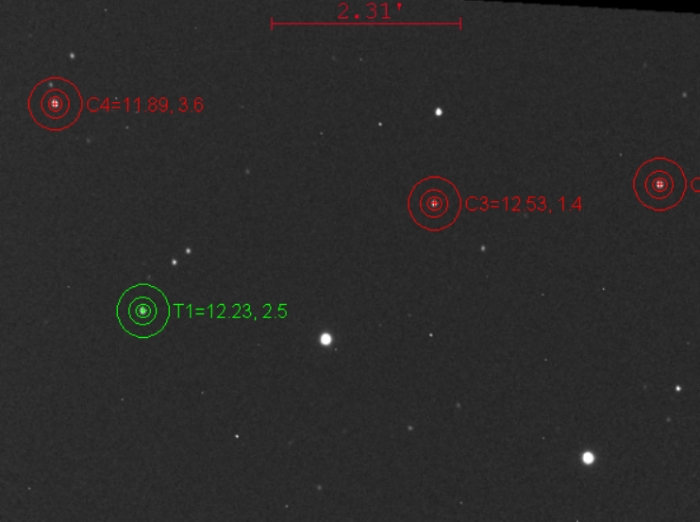 チャート - TOI-3807, JD 2460844.39697