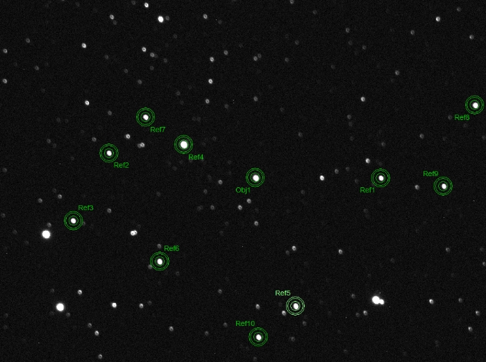 チャート - KELT-21, JD 2460854.41574